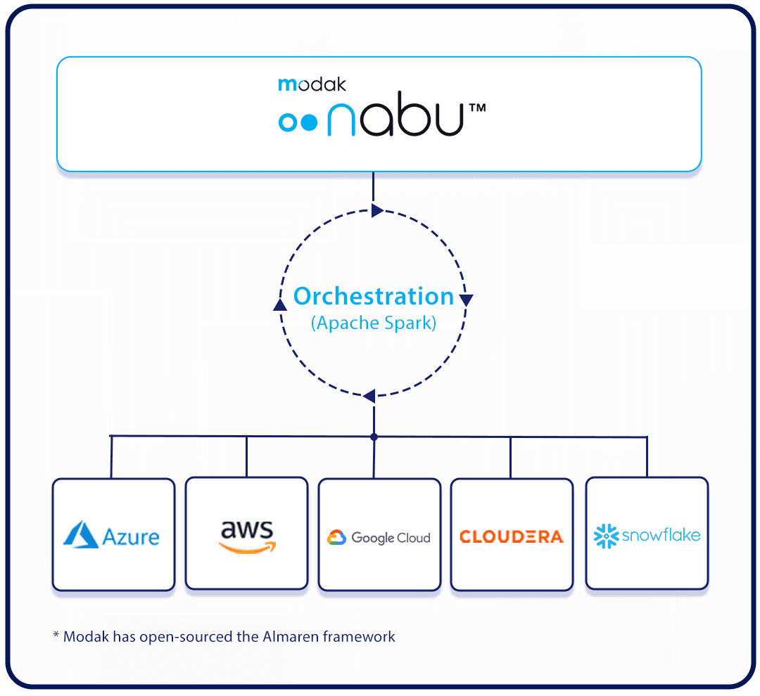 Are Your Cloud Costs BURSTING-b-1 Are Your Cloud Costs