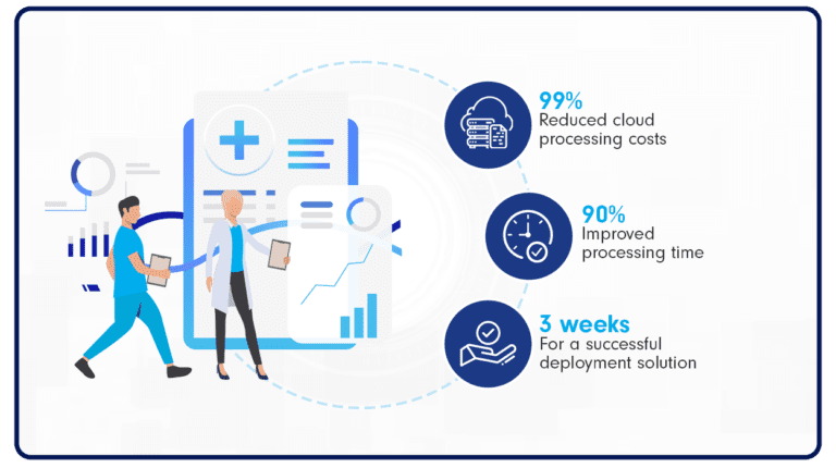 Building Scalable Data Fabric