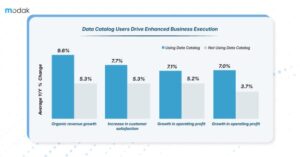 Data Cataloging in the Age of AI-b-2 Data Cataloging in the-2