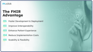 FHIR Igniting the Future-b-1