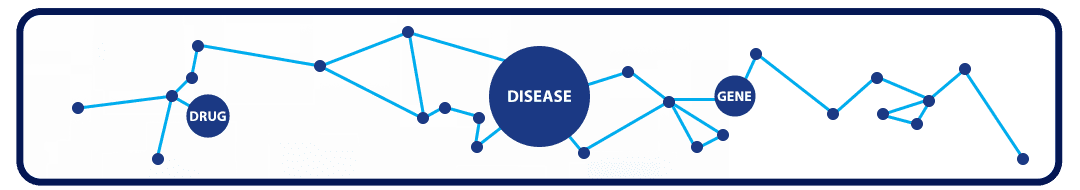 Graph Analytics-b1 Graph Analytics