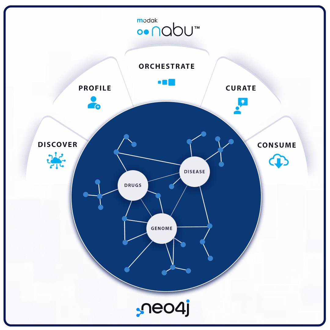 Graph Analytics-b2 Graph Analytics